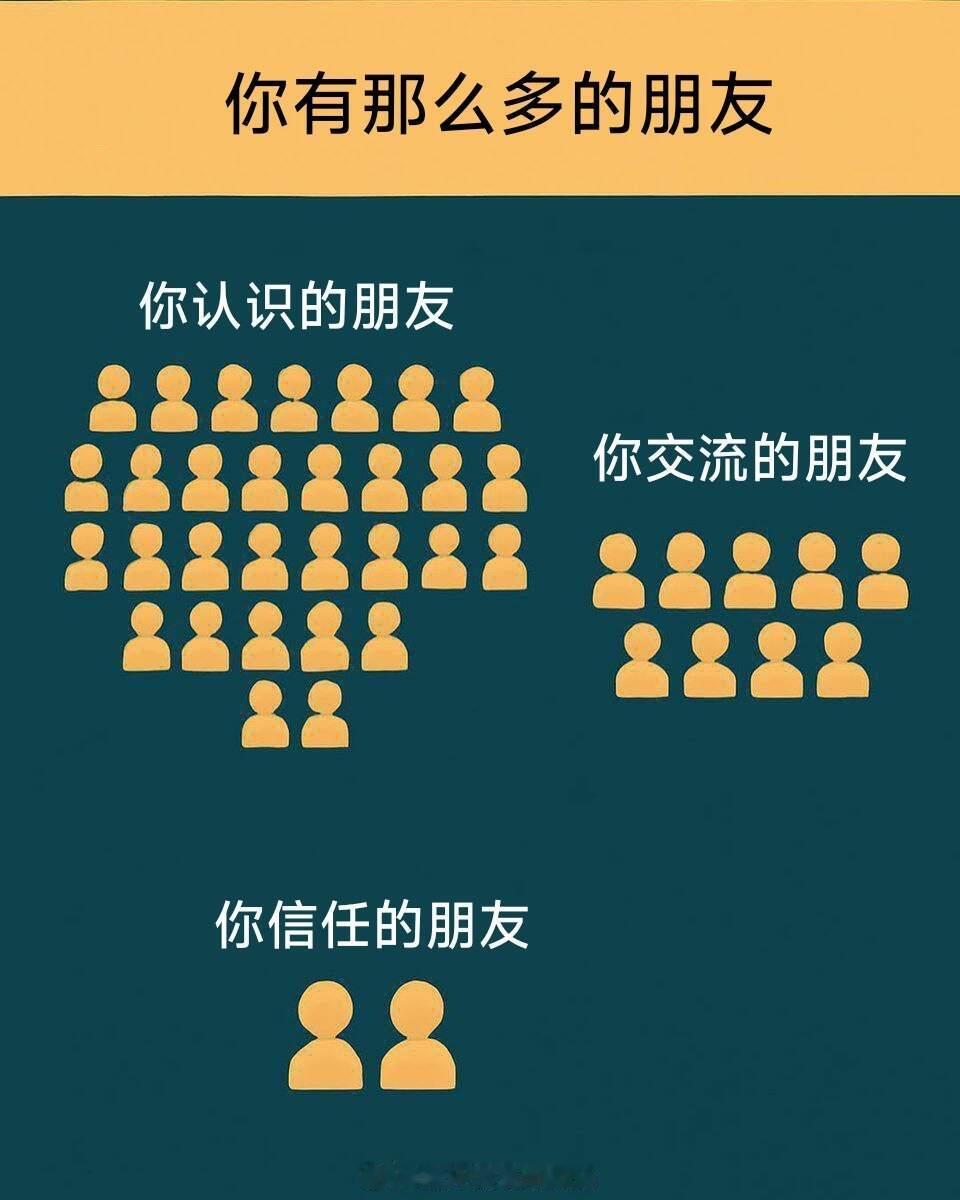 网友投稿图片选集