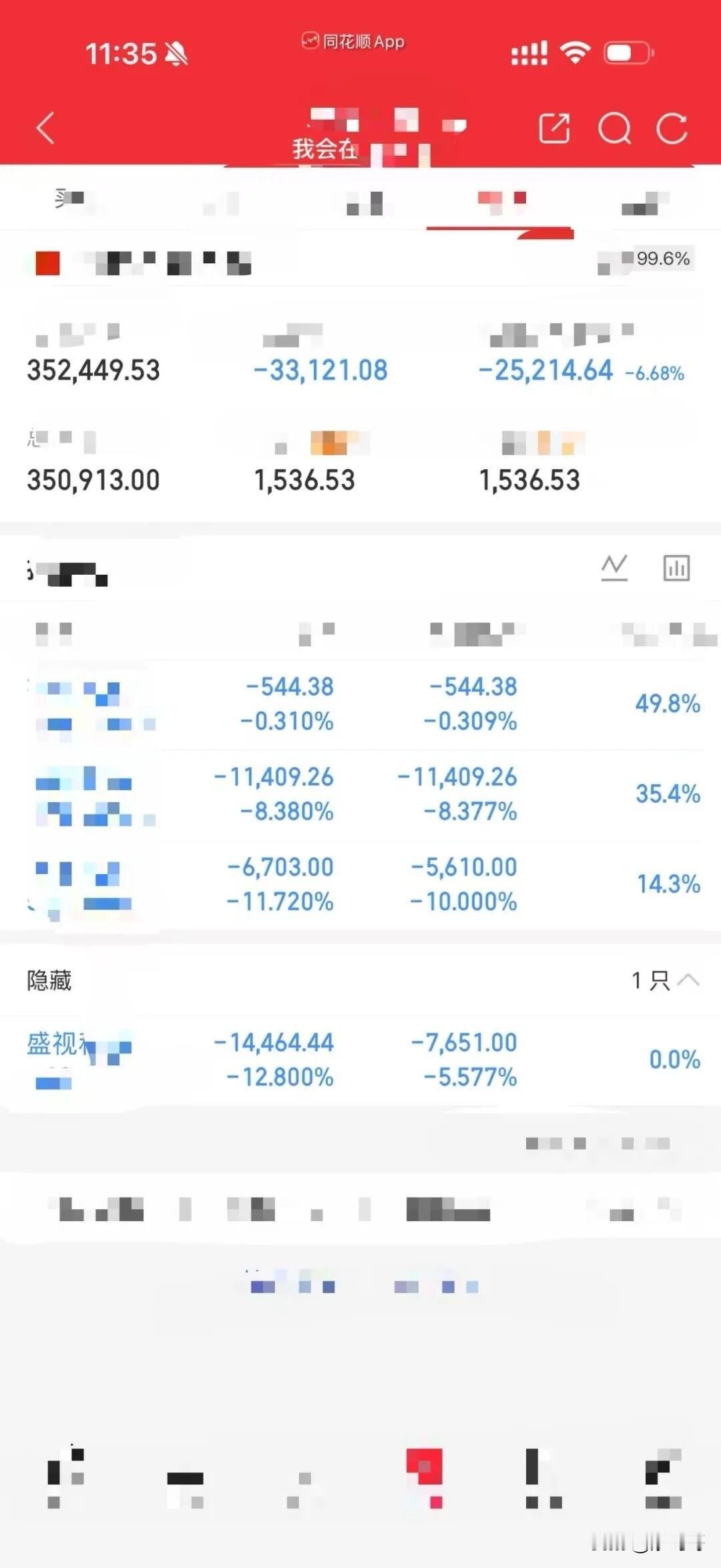 哈哈，真服了，大，大，大曾子又爆亏[捂脸哭][捂脸哭][捂脸哭]，本不想看的，还