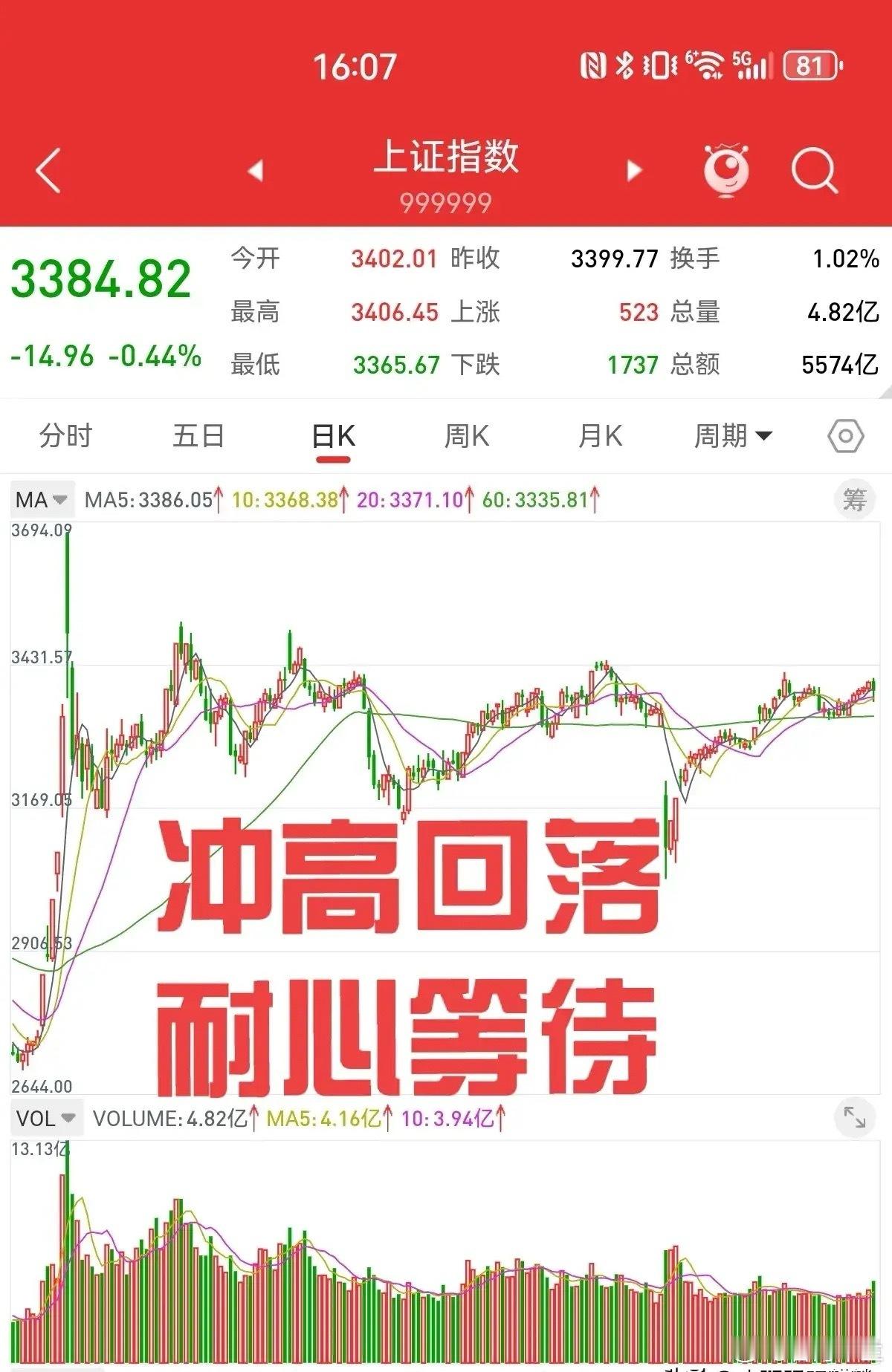 没有消息，本身就是一种消息。以不靠谱的性格，如果取得实质性的进展，一定会迫不及待