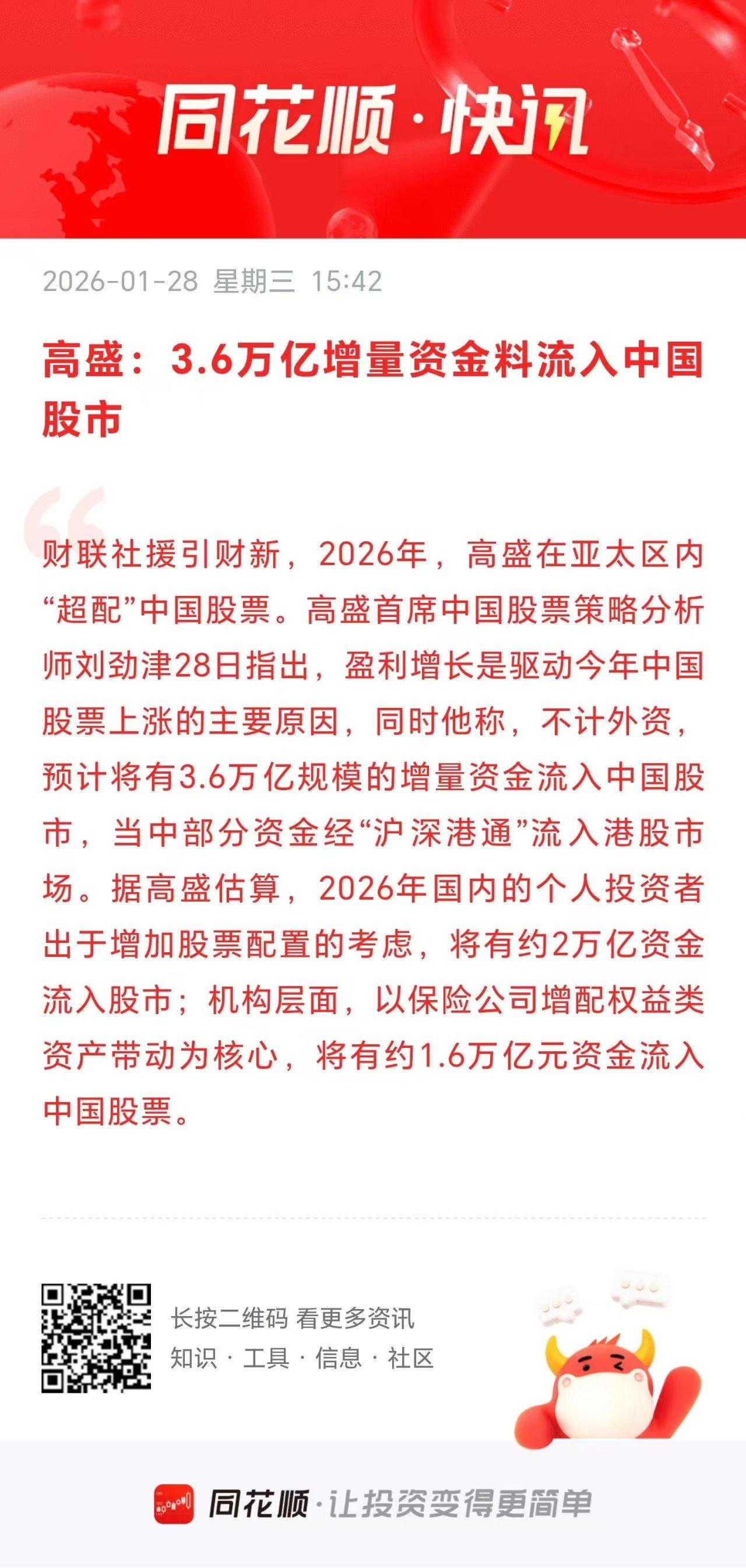 兄弟们，盘后又来利好了！希望明天能回口血啊？国际知名投资机构高盛表示，202