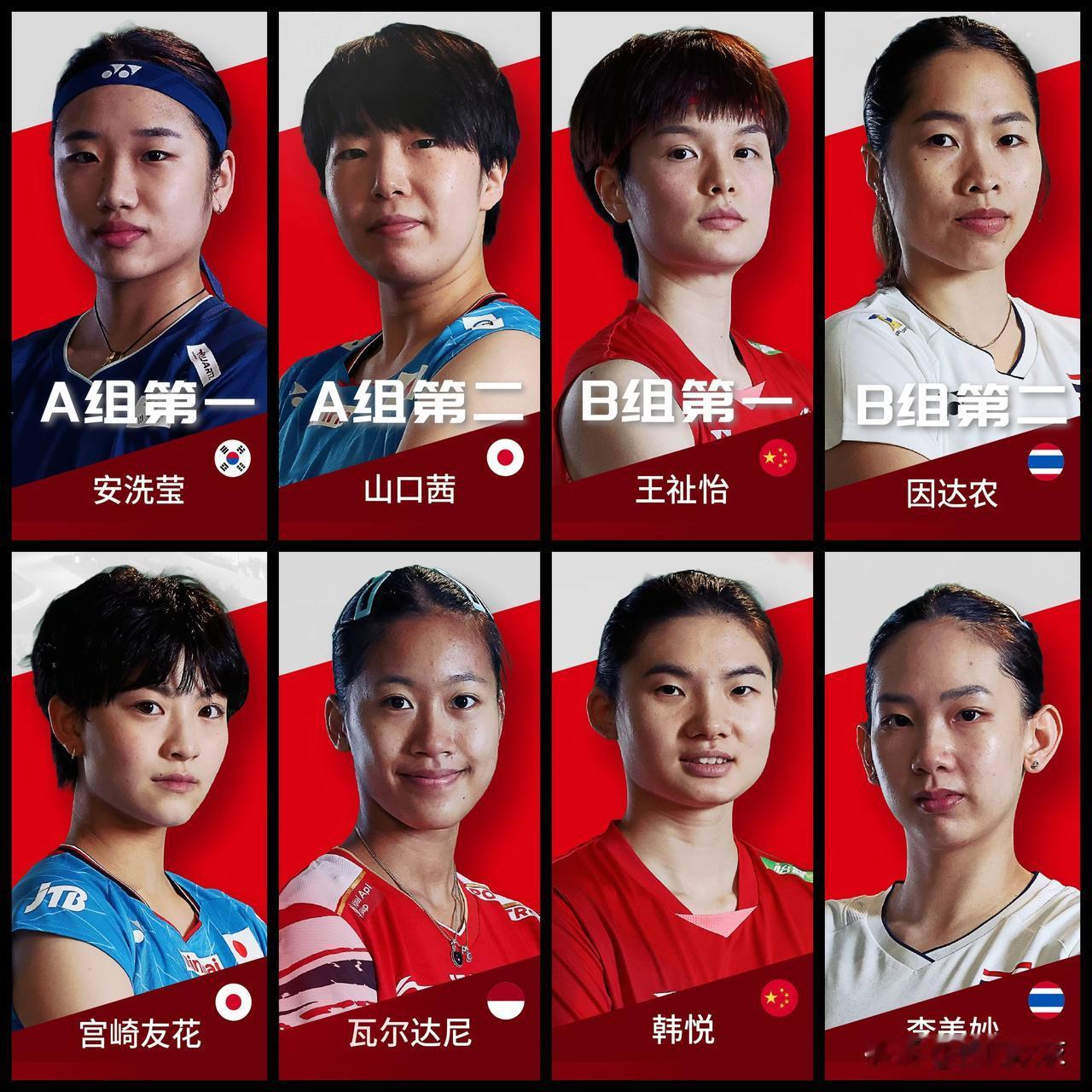 【2025世界羽联年终总决赛女单四强落位！半决赛对阵依然需要抽签！】A组，安
