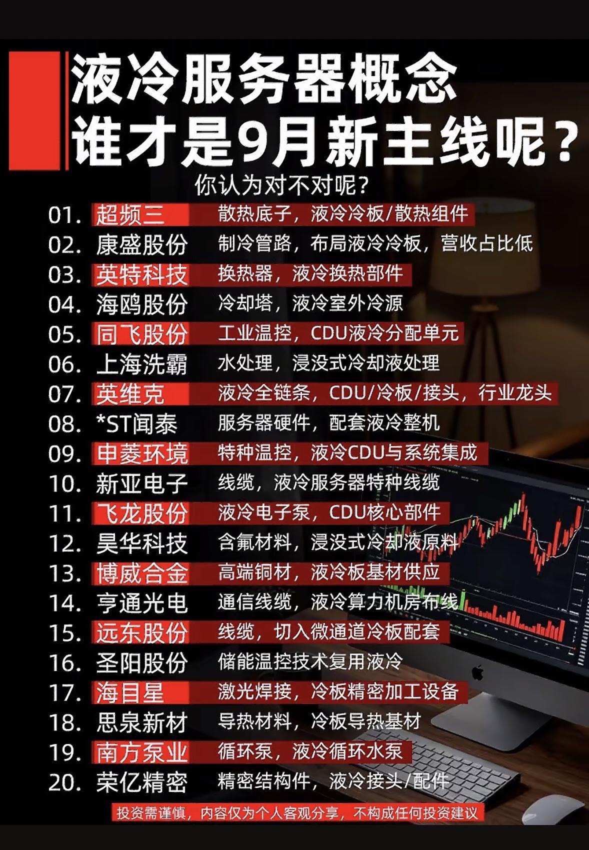 谁会是9月个股的新宠？刚走完8月的震荡磨盘，2026年A股半年报也全部披露完