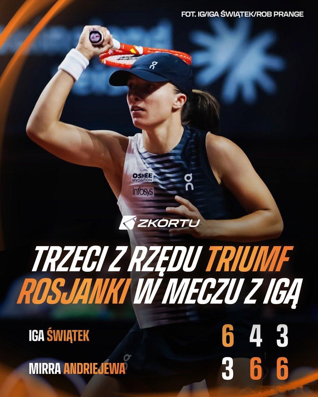 斯瓦泰克🇵🇱不敌米拉·安德烈耶娃🇷🇺后，在新闻发布会上发声整体总结：“我