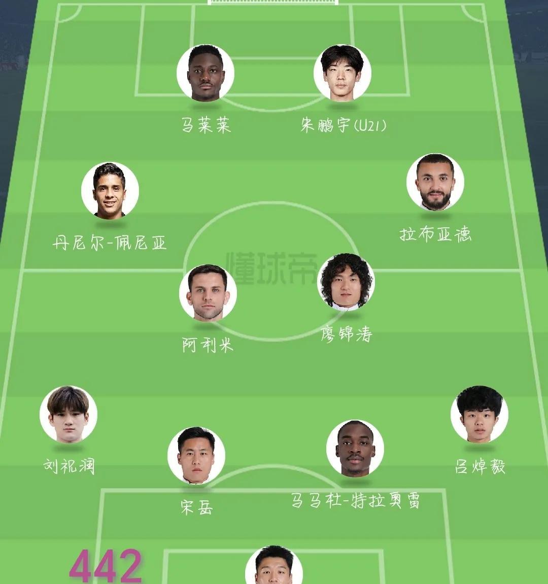 卡兰加和平解约，佩尼亚租借一年…休赛期这两周时间球队与新外援磨合应该足够了，开