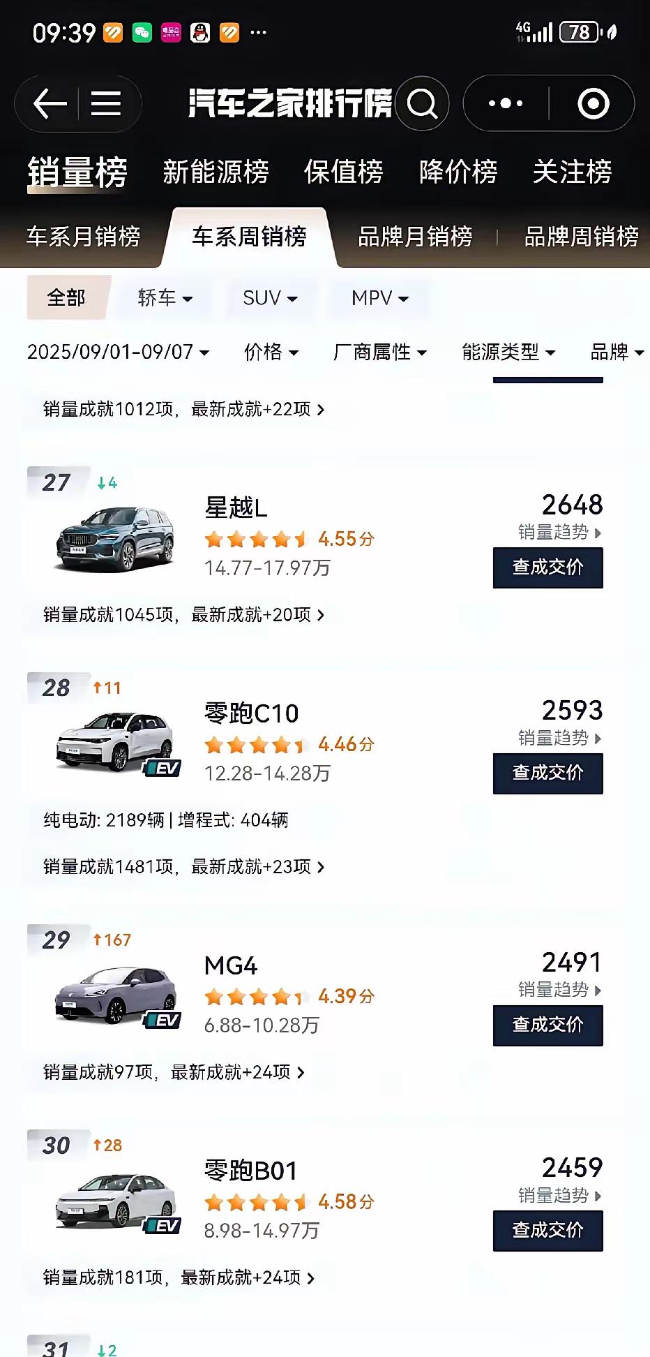 名爵MG4会吃掉吉利星愿吗？前不久去店里看了一下名爵mg4，让我有点不喜欢的是偏