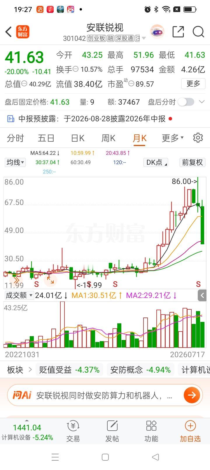 一位股民在股吧情绪崩溃失声痛哭，这是一位女散户，2025年9月她在40元重仓入场