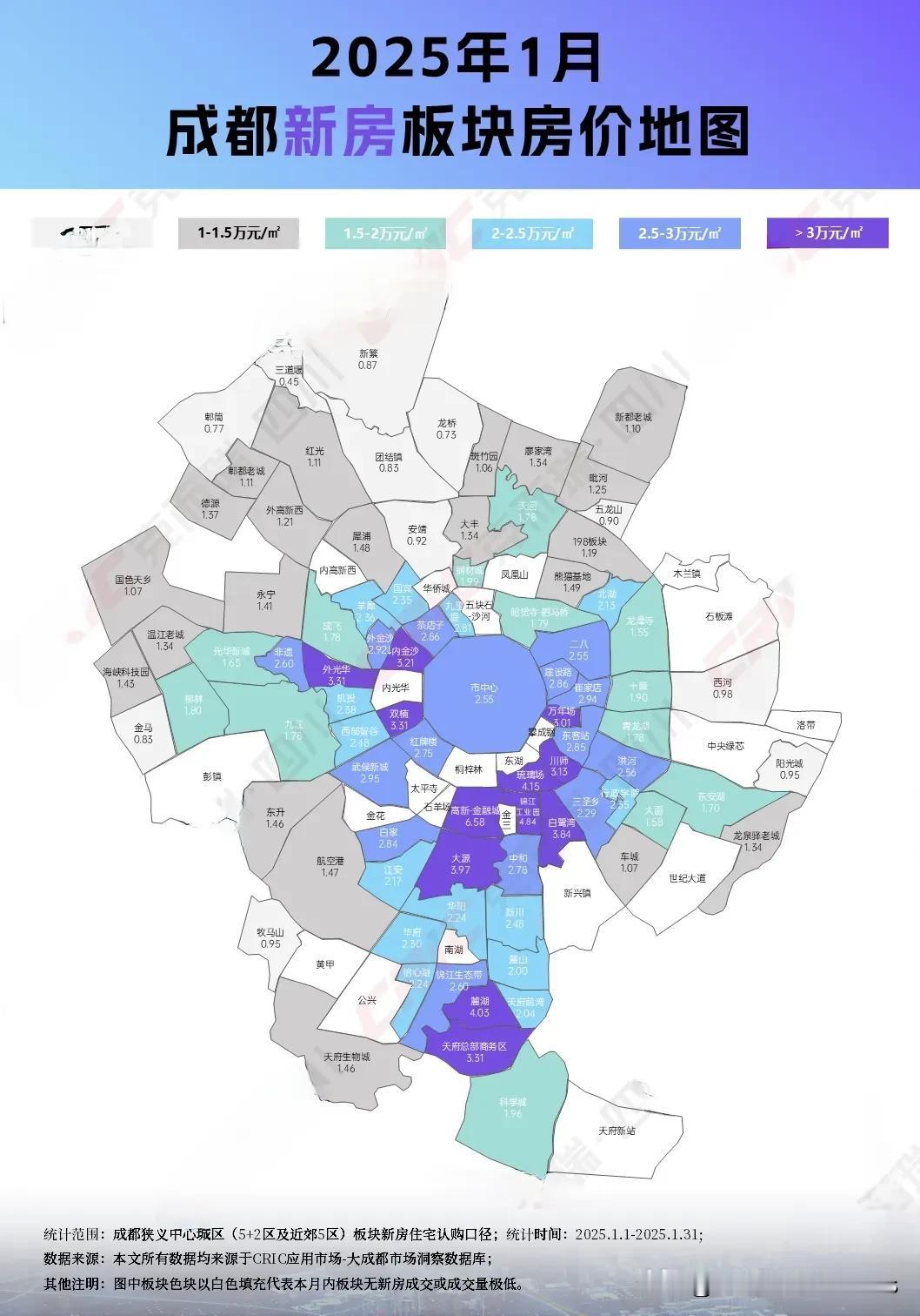 2025年1月成都各板块新房房价一览，金融城引领成都新房价格，超六万1.金融城