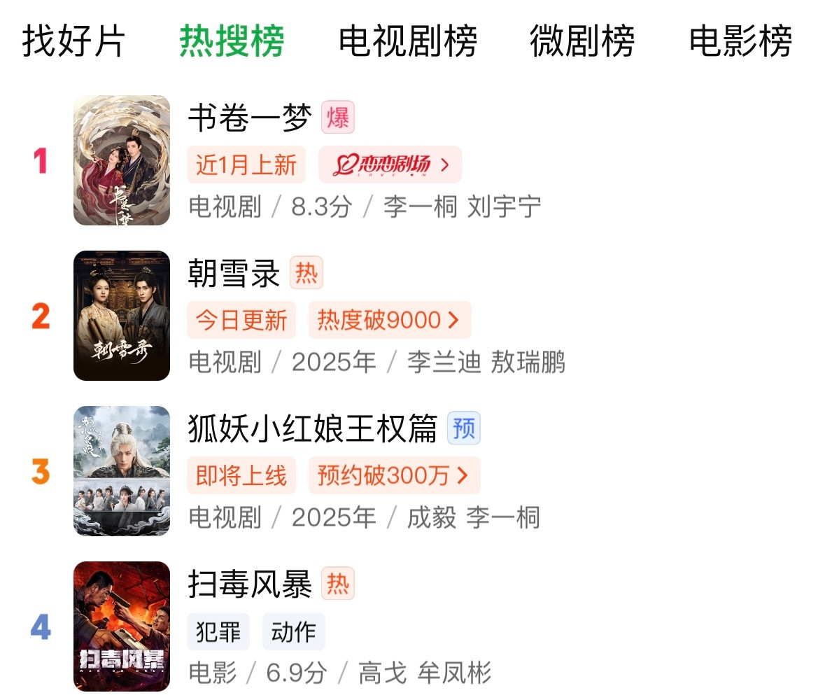 桃从上部临江开始就已经出现这种莫名其妙的热度行为了…它更改了站内热度的判定机制.