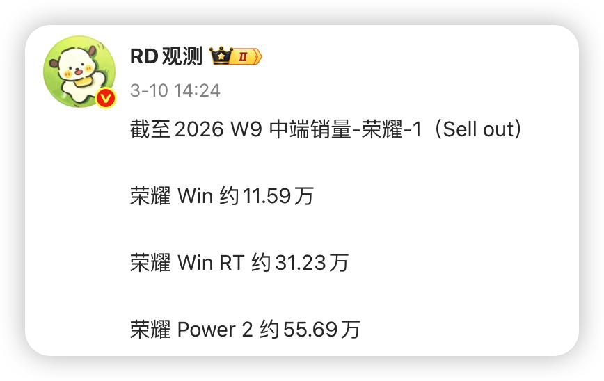 都说荣耀WINRT是神机，但这销量配得上神机之称吗？说起荣耀WINRT，