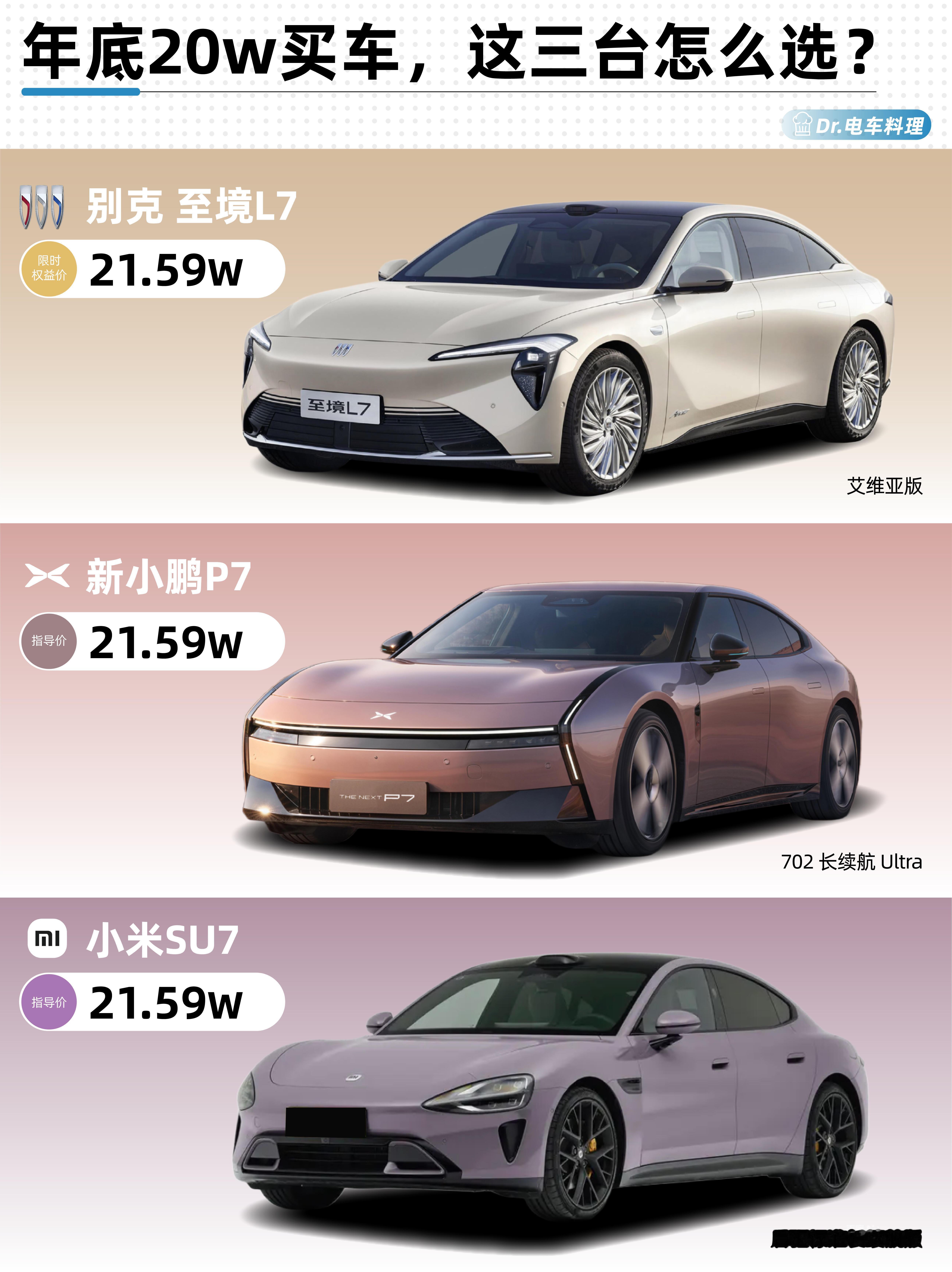 20万内新能源车选购指南来咯！纯纯干货暴击！🚗⚡️这价位的新能源车简直是把