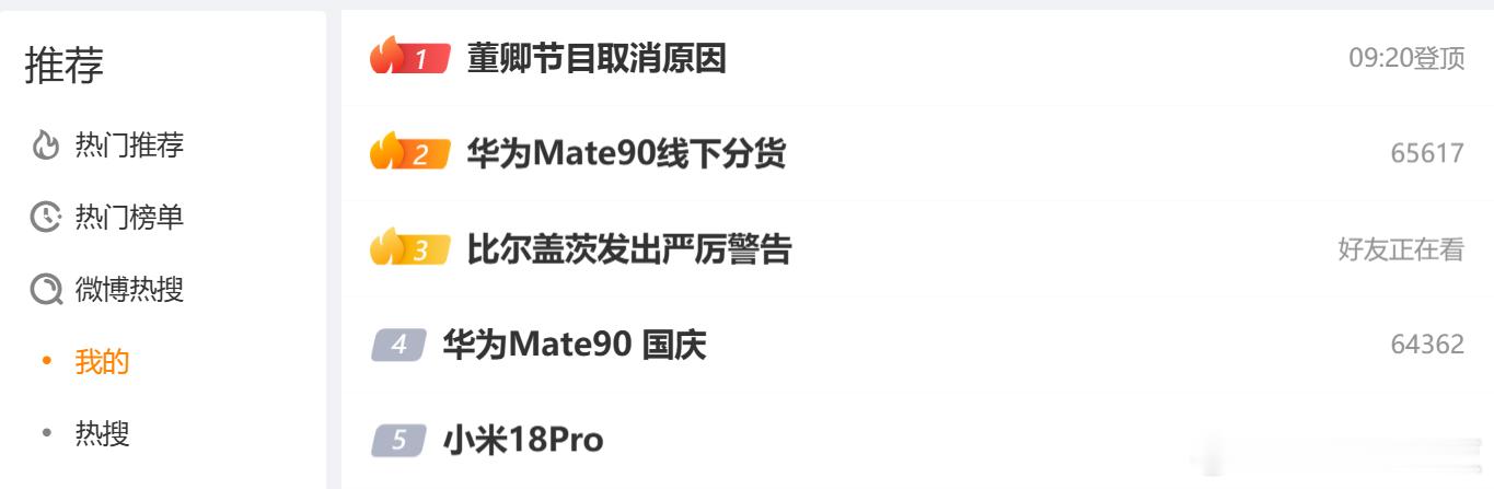什么情况？小米18Pro突然上热搜了，新机热搜期应该已经过去，不明白什么原因前