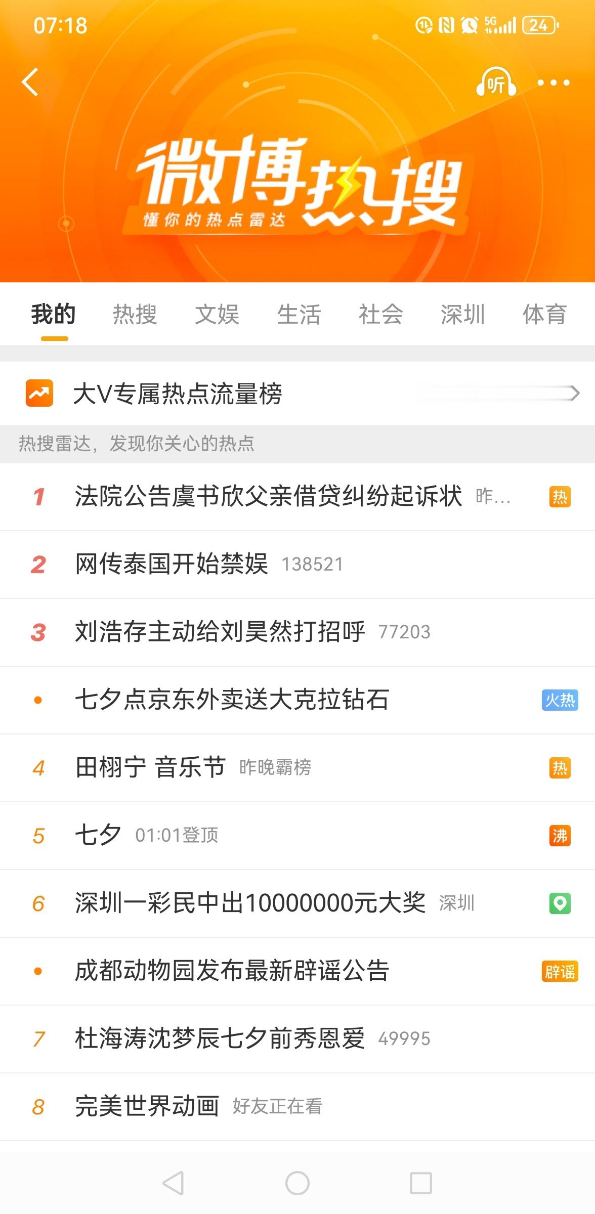 虞书欣咋啦虞书欣咋啦？说实话到现在没搞明白虞书欣咋啦？​​​