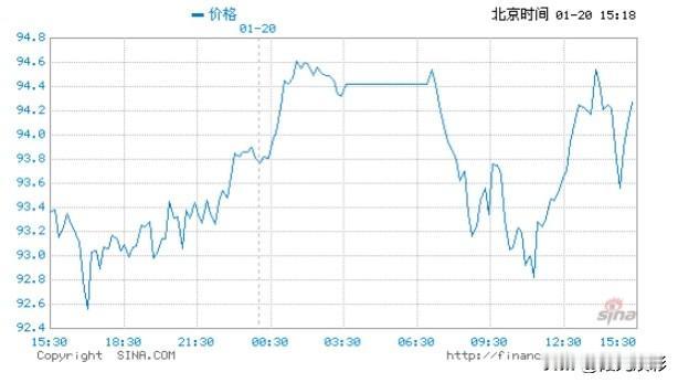 快看！白银回收报价出炉了！以及白银回收注意要点，谨防上当吃亏！银板料9999