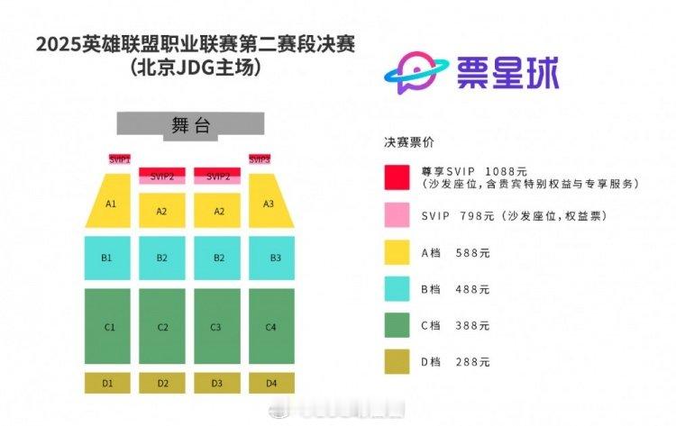 LPL决赛开票信息：6月9日14点开售D区288尊享SVIP1088元【20