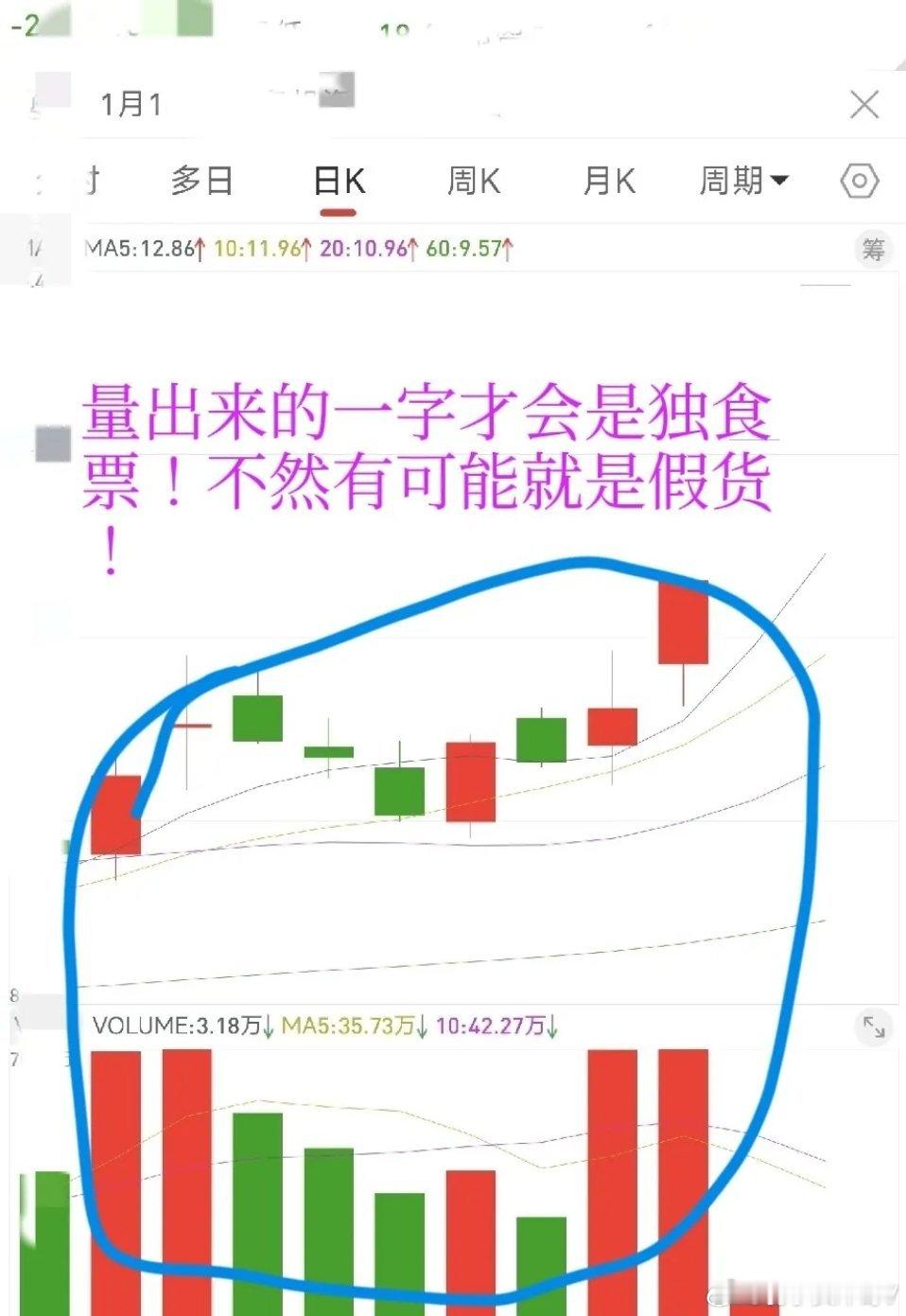 一字板打板实操技巧：高效排板与选股策略想要做好一字板打板，实现最佳操作效果，需把