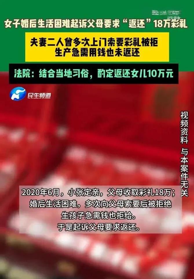 彩礼的所有权是属于父母，还是属于女儿，还是父母与女儿共有？近日，浙江某法院就判
