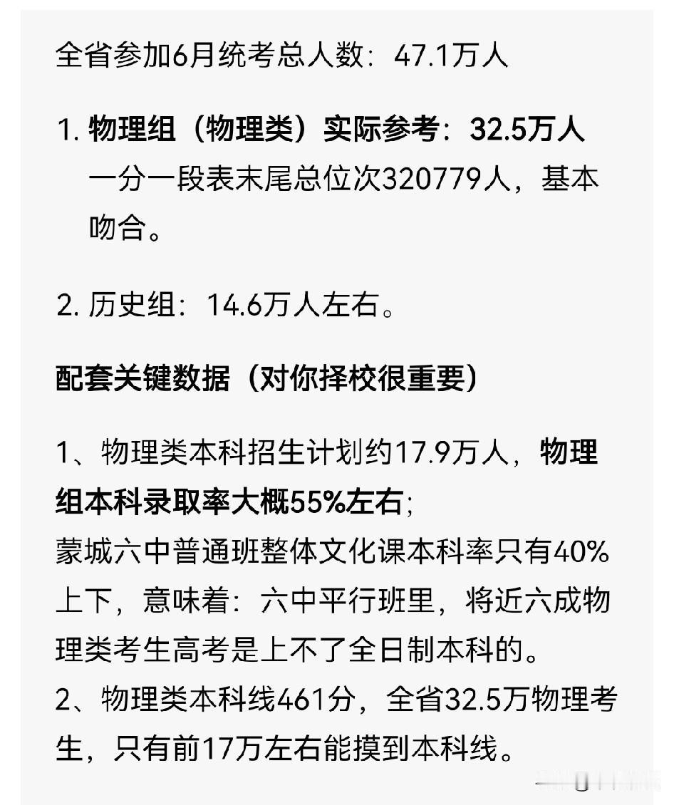 考上高中的家长看过来。[比心][比心][比心]跟你说说，在合肥上一个公办二