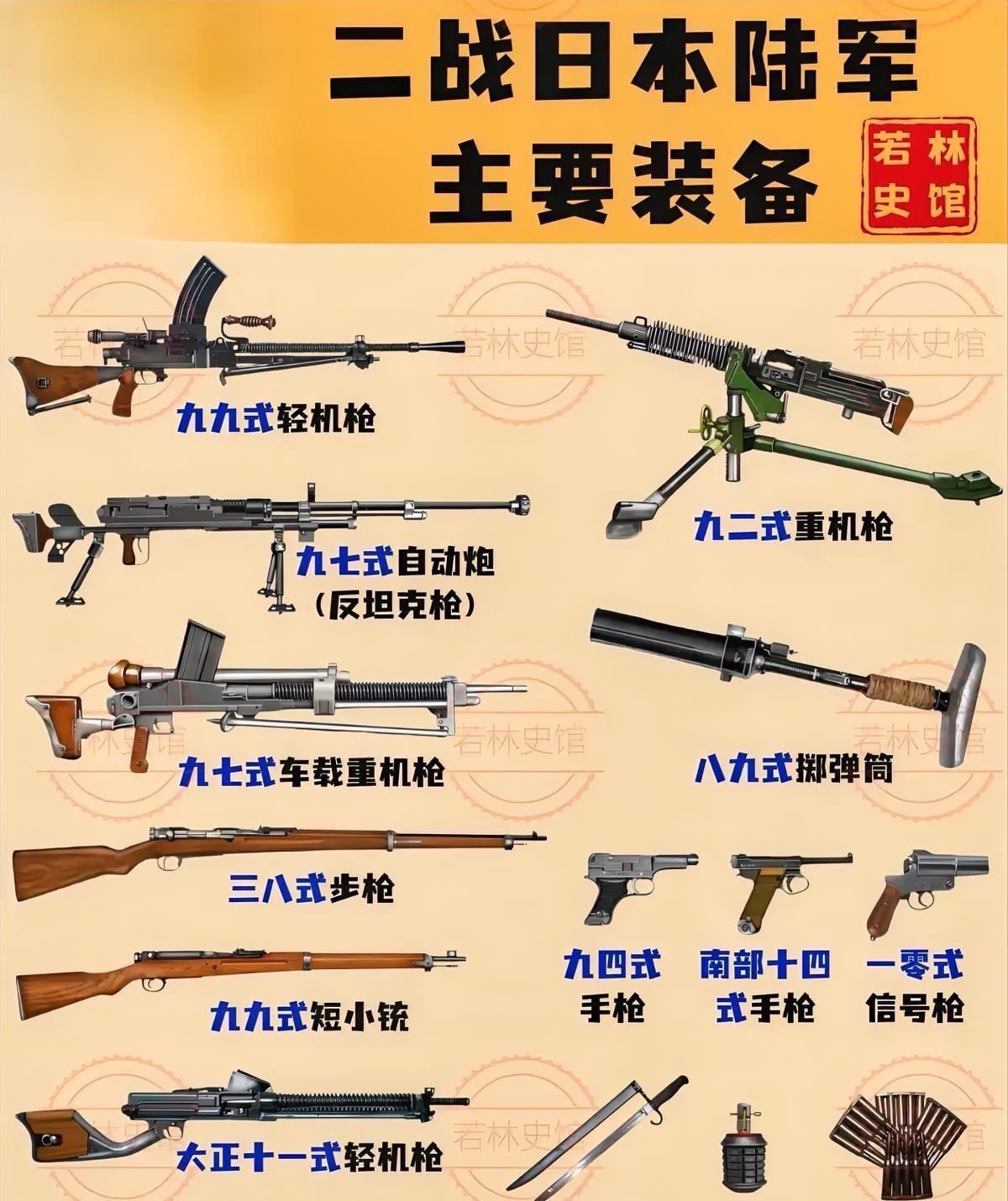 如果这些装备全给李云龙安排上，晋西北得打成啥样！人手一把冲锋枪，腰间别着“王八盒
