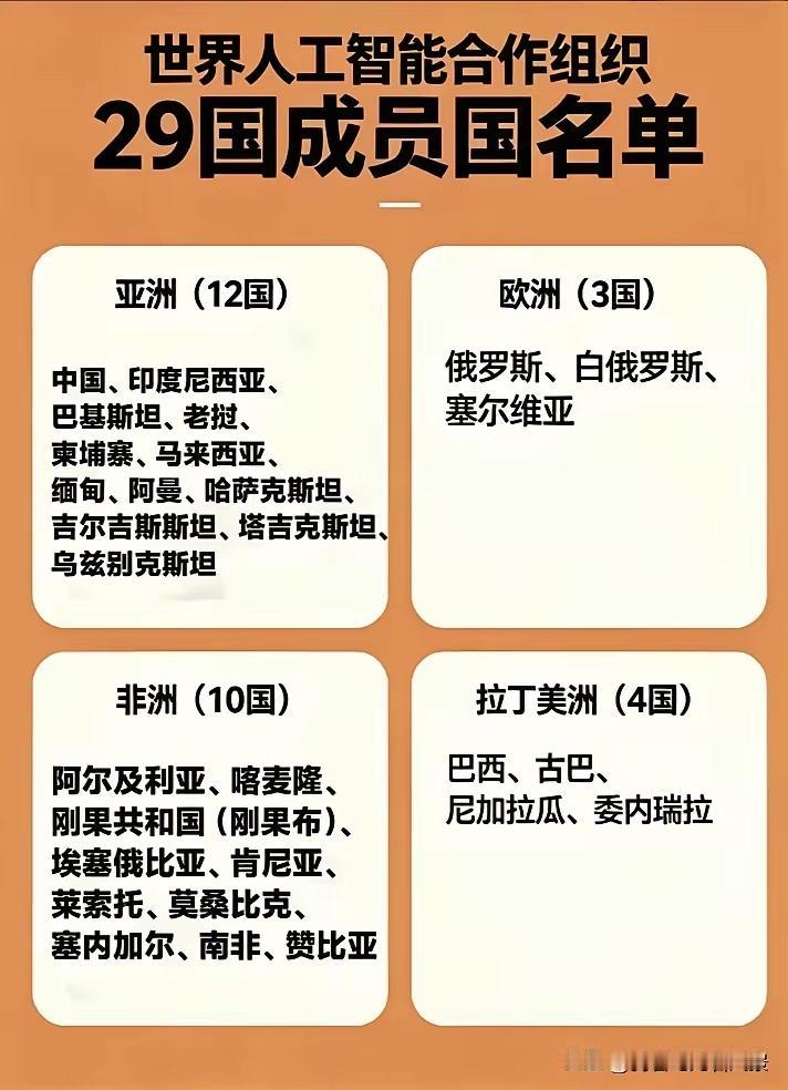 中国上海承办世界人工智能组织协定会议全世界来了29个国家看了看来参会的国家名