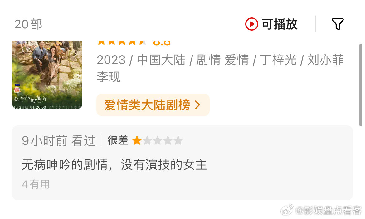 同一个人的轨迹belike我说话难听不说了​​​
