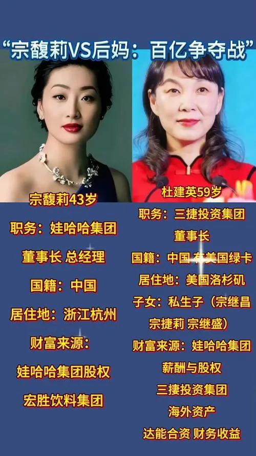 其实杜建英一家四口得到已经很多，就算没有信托基金，没有18家工厂，仍然是富得流油