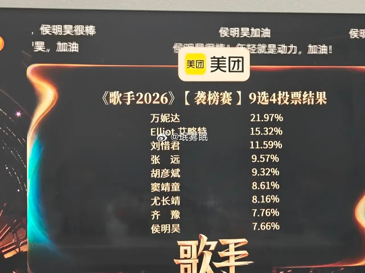 实在想不通，《歌手》淘汰的是侯明昊而非齐豫。两人分数仅差0.1%，但侯明昊演唱的