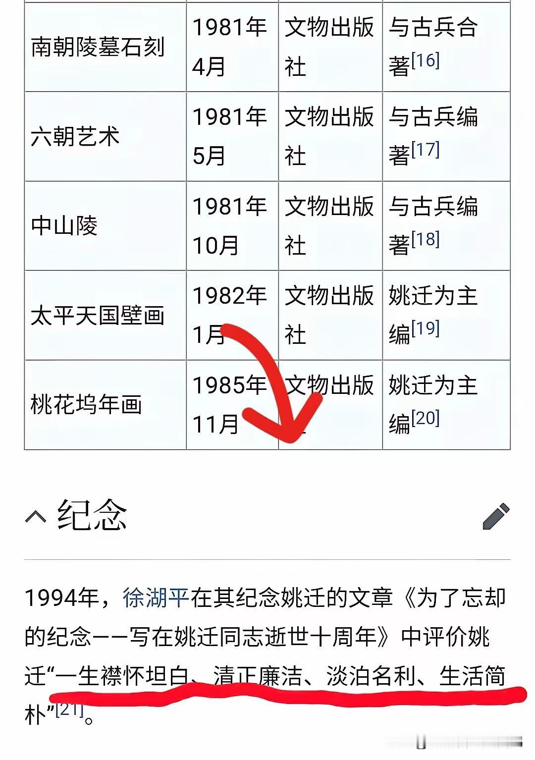 南博前院长姚迁的最后时刻当年借画的、鉴定的都不在了，这事儿没必要揪着不放，翻篇