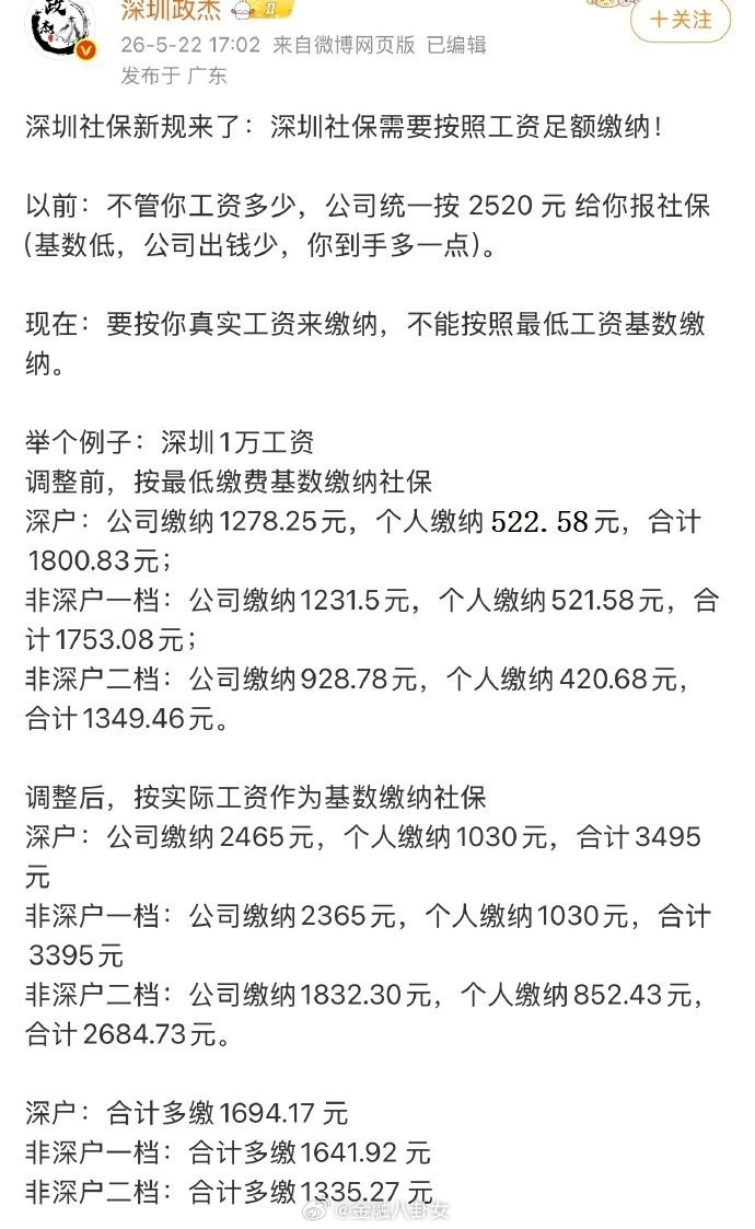 都落实了