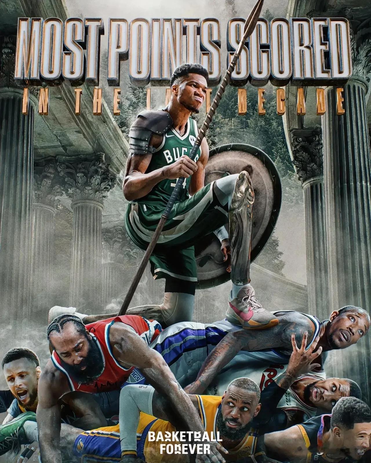最强得分手，字母哥登顶NBA近10年得分王!懂球的都知道，在NBA衡量一个球