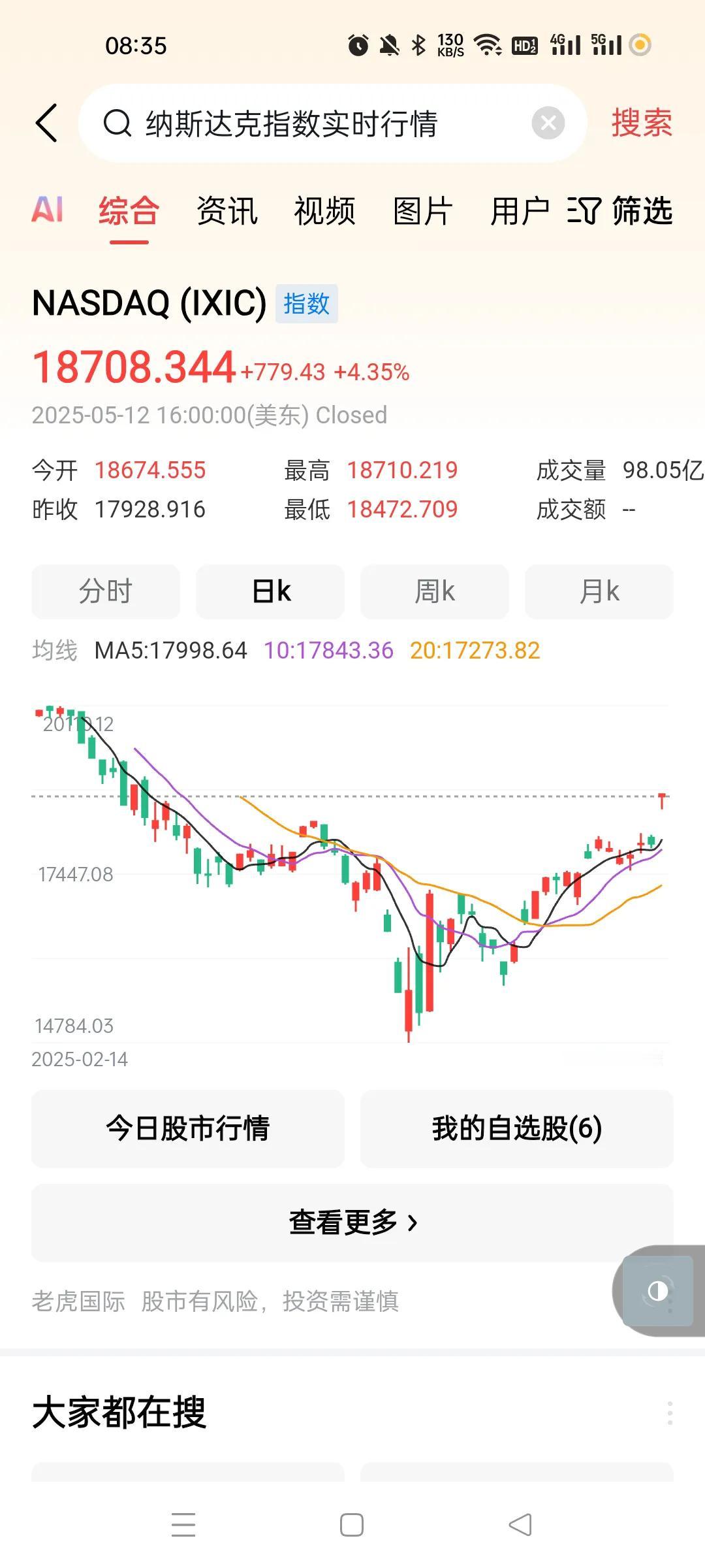我个人觉得，如果这一次大盘能好一点，你们应该减仓或者悠着点。过了这阶段，估计