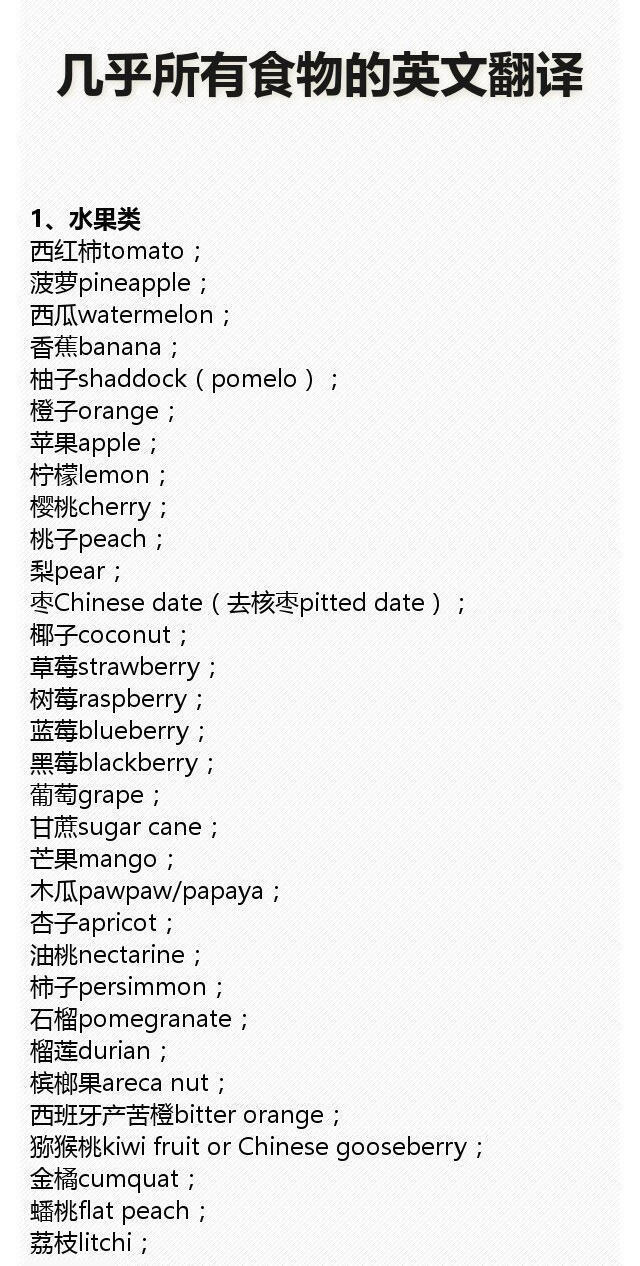几乎所有食物的英文表达！​​​