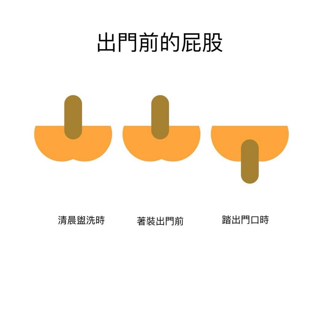 要爆额meme​​​