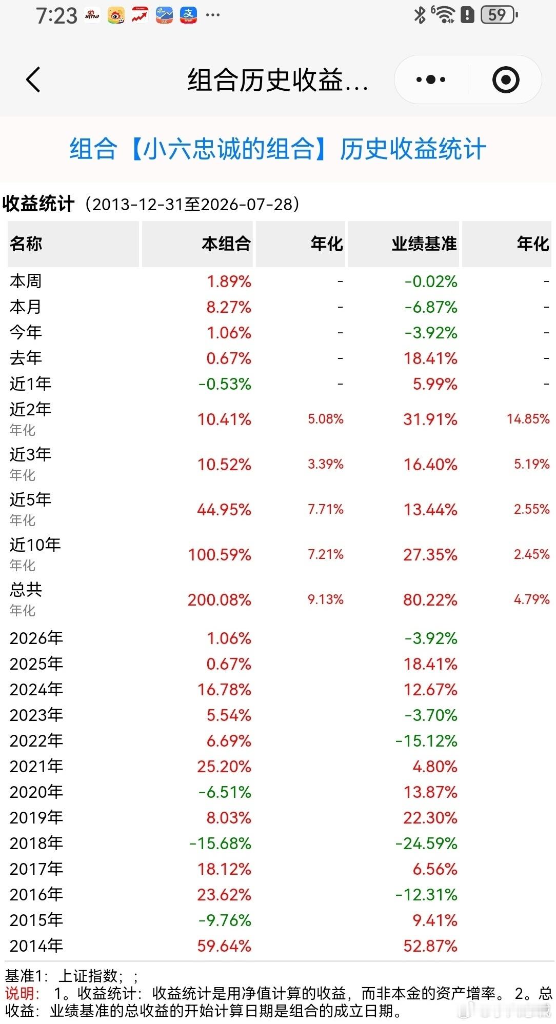长鑫科技最大国有投资方表态7月27日，长鑫科技最大国有投资方合肥产投集团正式发声