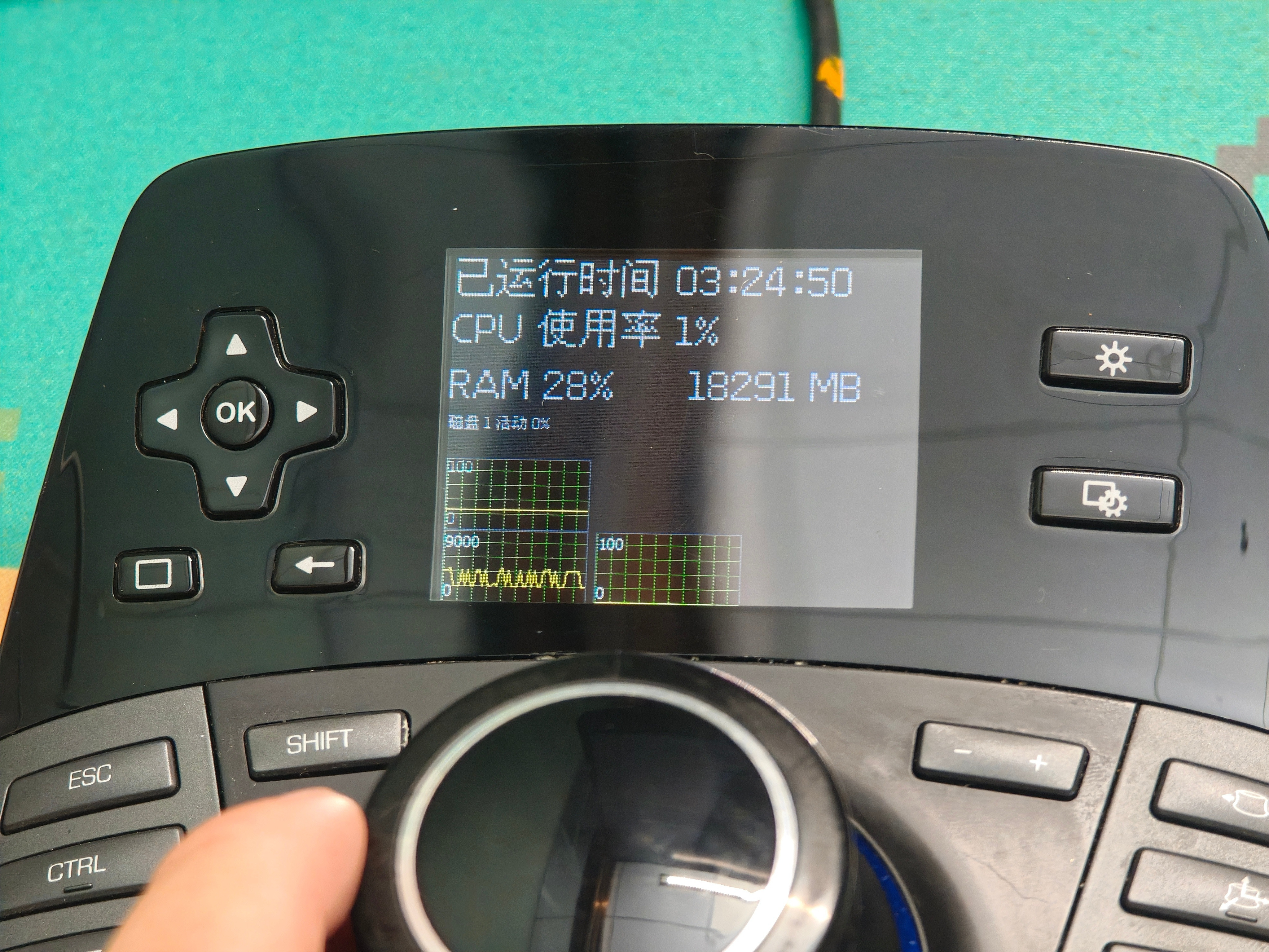 这东西唯一实用型也就这了pilotpro​​​
