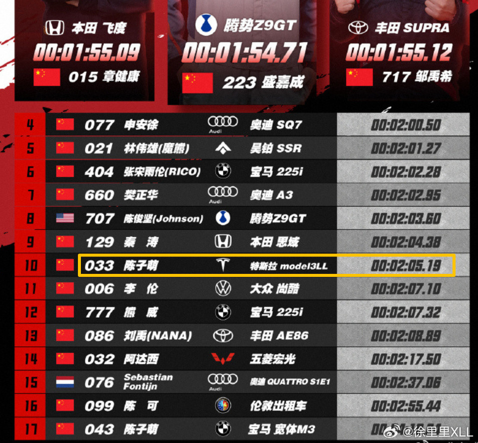 这真是给我看笑了…