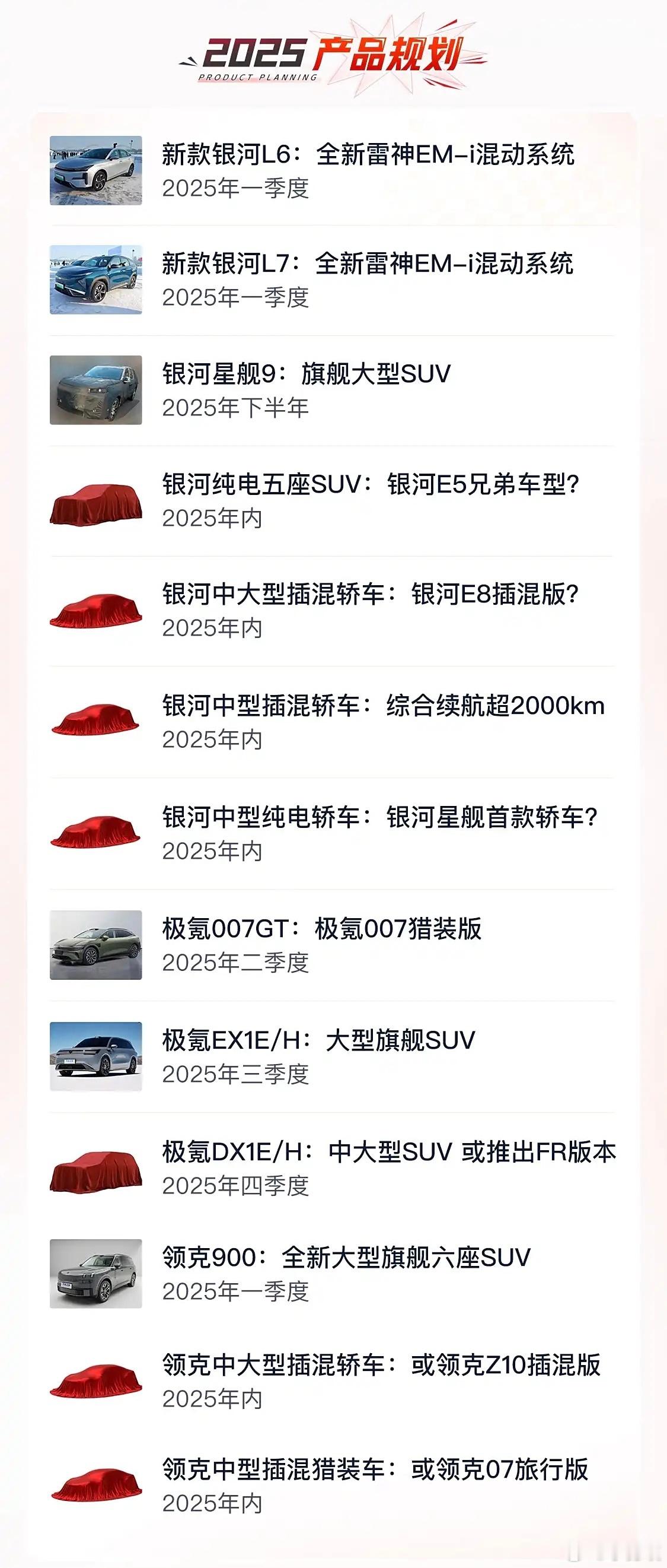 吉利汽车2025新车大曝光：领克900/极氪007GT领衔，超10款新车发布！吉