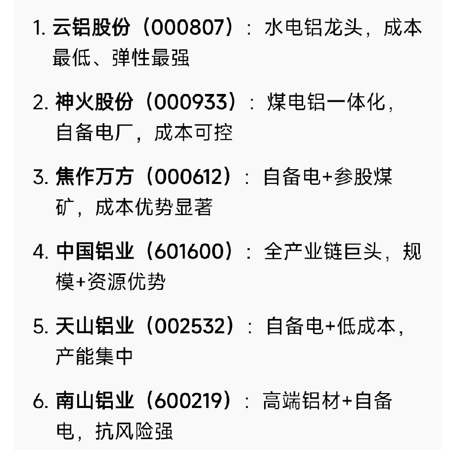 天然气飙涨引爆铝锌行情地缘冲突+海外减产共振有色主线再强化受卡塔尔LN