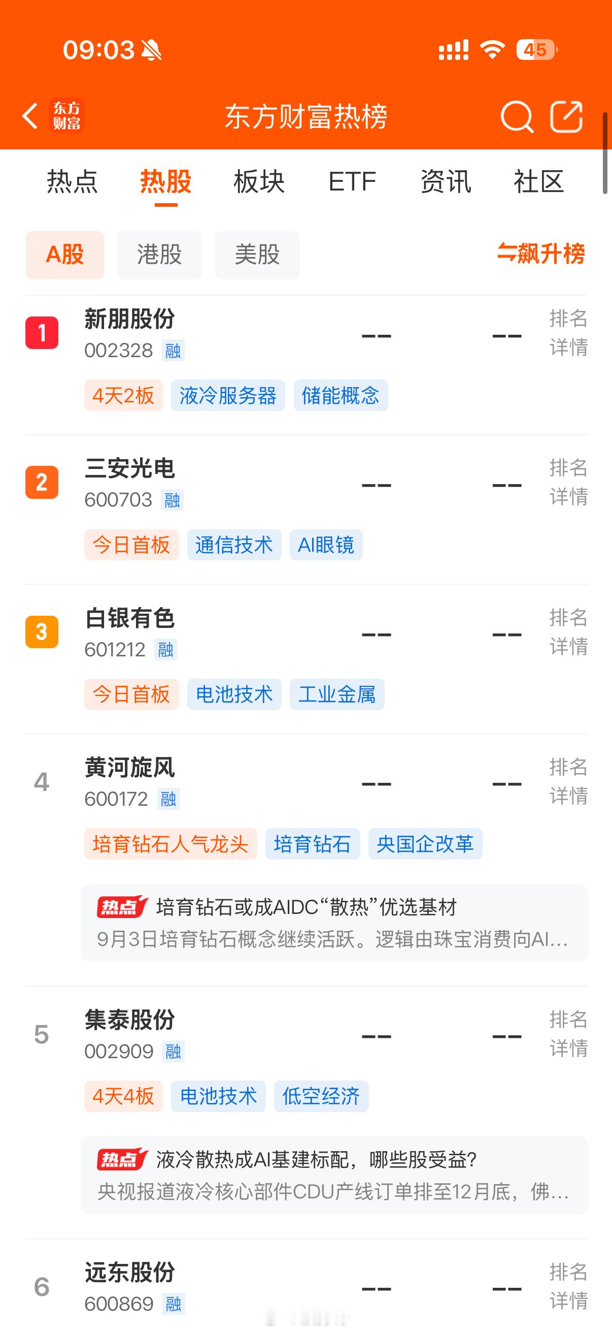 人气热榜​​​
