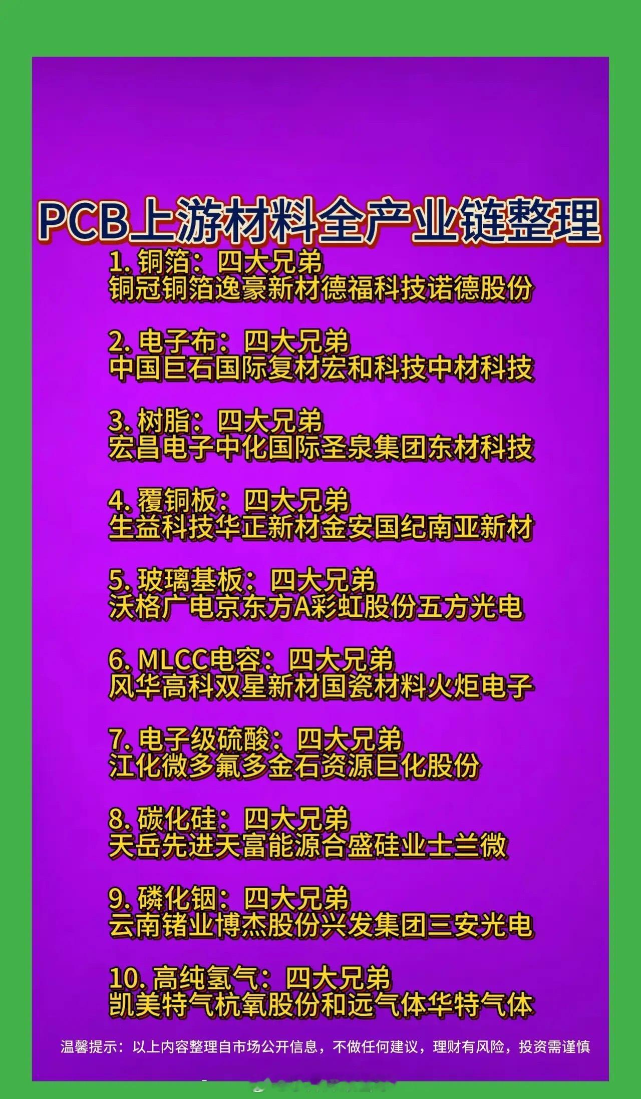 搞懂PCB先看上游！10类核心材料一次性理清！
