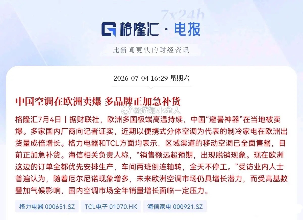 为中国制造点赞👍直接卖断货了！就在刚刚过去的这周，中国空调在海外都被抢疯了下午