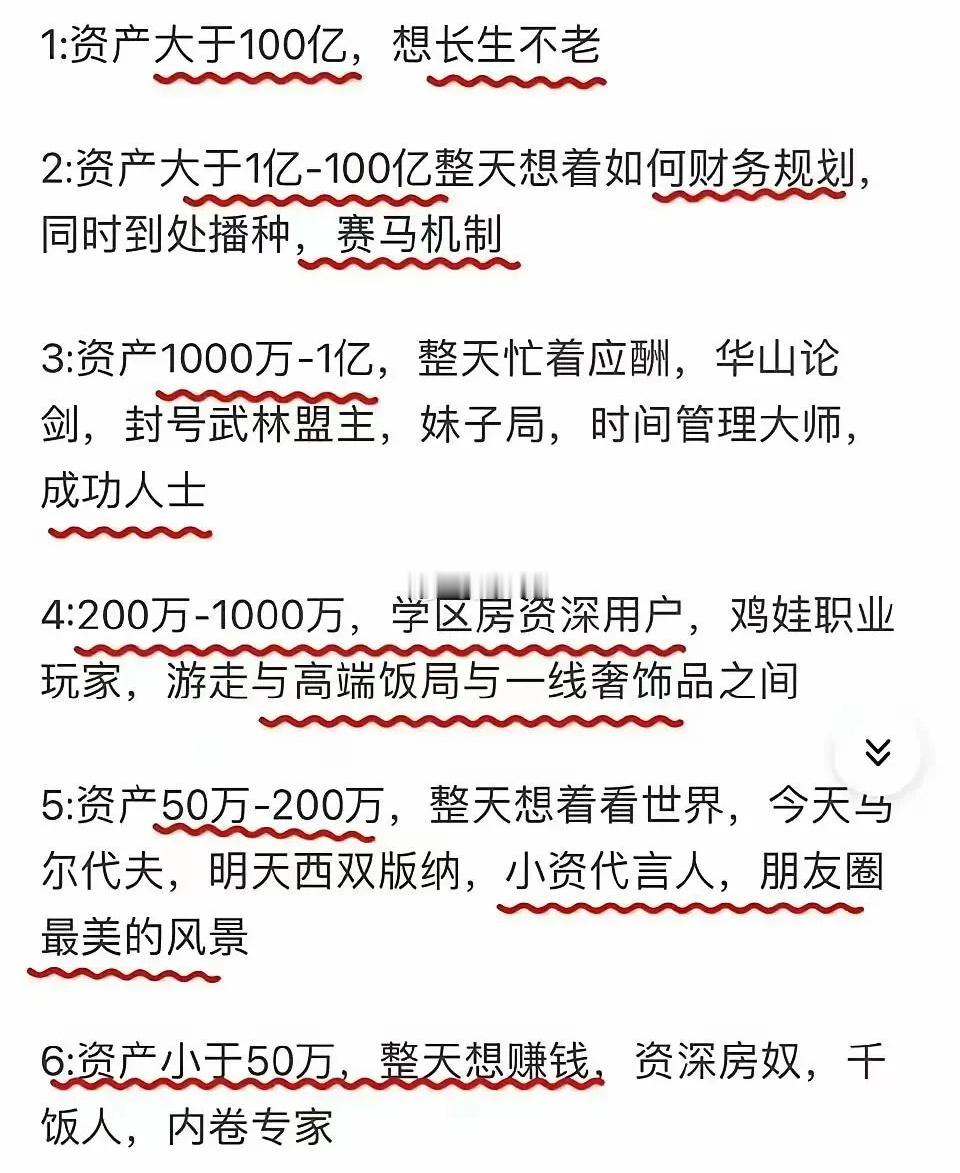 感觉50-200万之间最幸福​​​