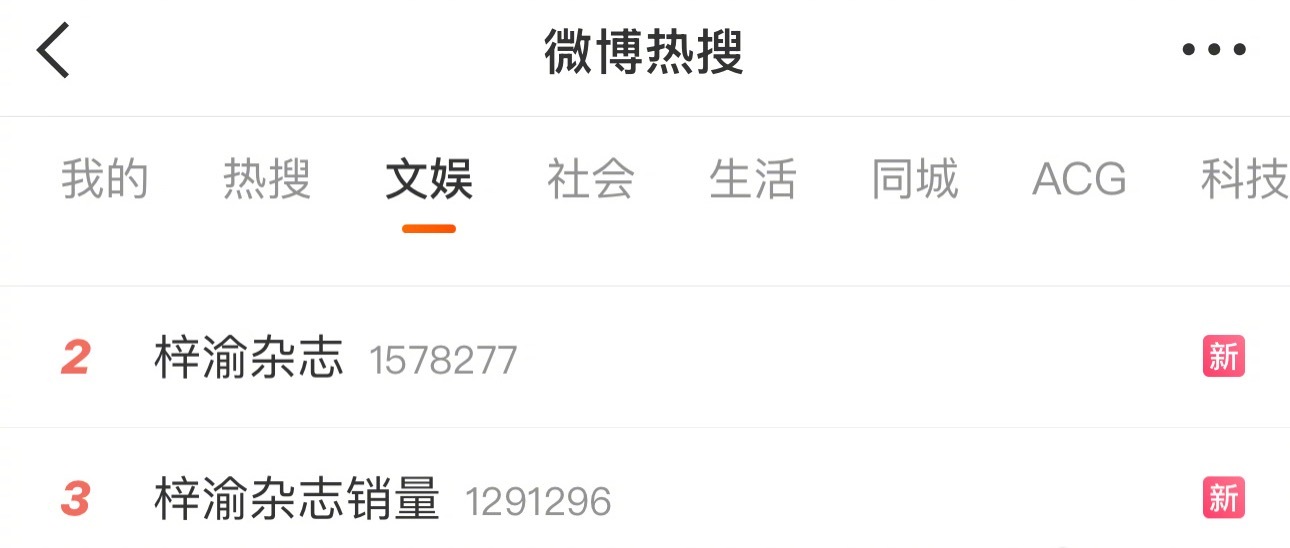梓渝登顶内娱杂志销量，他算是弯道超车的新顶流吗？梓渝杂志销量​​​