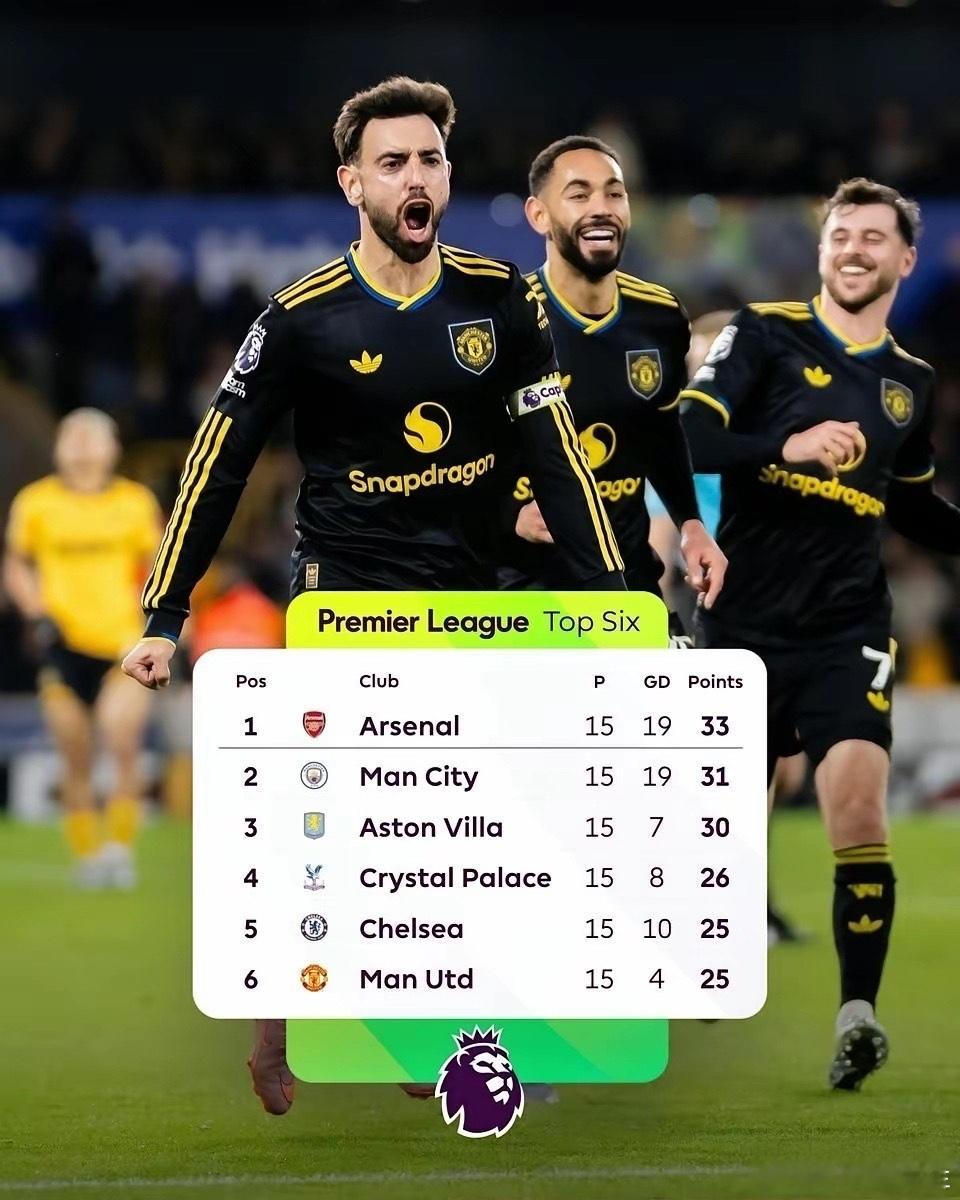 这些比赛原本都是可以拿下的。除了对阵埃弗顿那场，其他每一场曼联都曾领先。这相当于