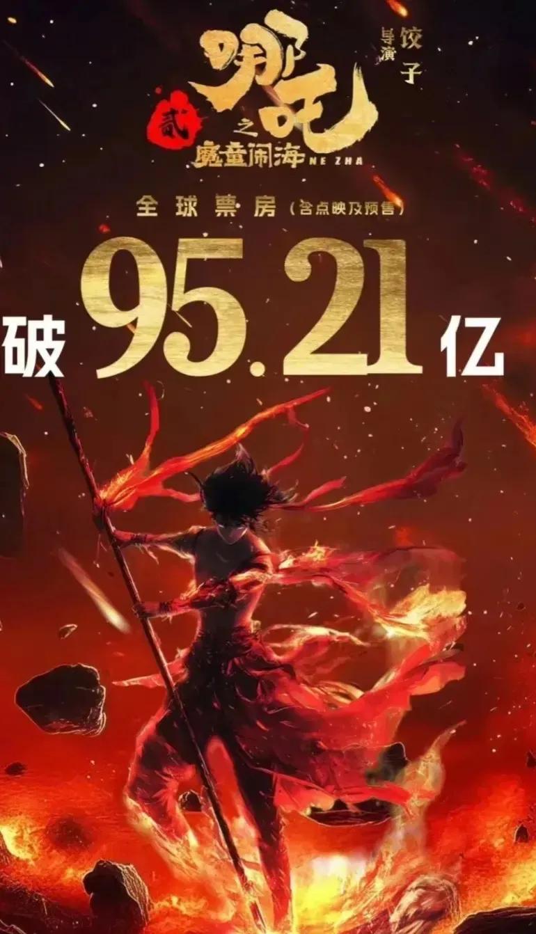 《哪吒2》以势如破竹的姿态席卷全球影院，票房突破96亿大关，成功超越《侏罗纪世界