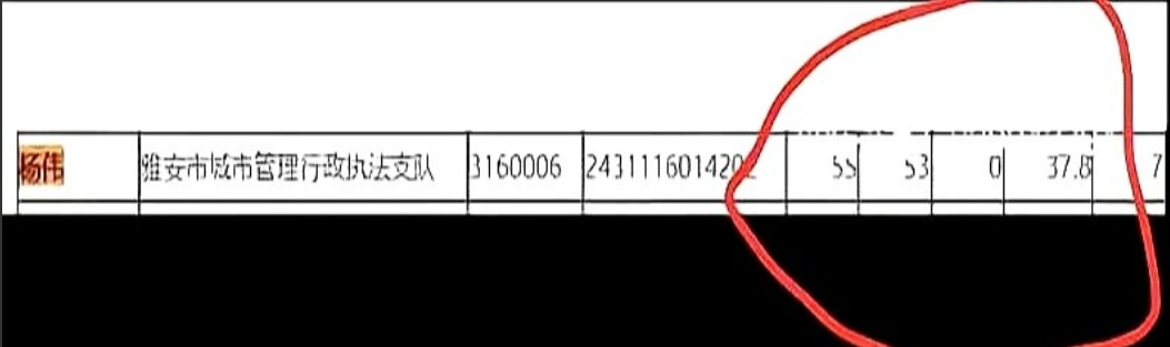 现在黄杨的爸爸估计要急得睡不着觉了！继扒出他家老婆女儿戴着各种天价珠宝上亿豪宅