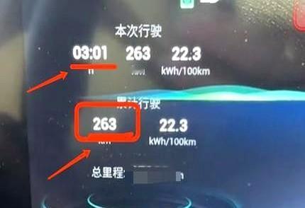 这天儿一冷，纯电车的底裤就被人看光了。标称600公里，零下十几度上高速跑10