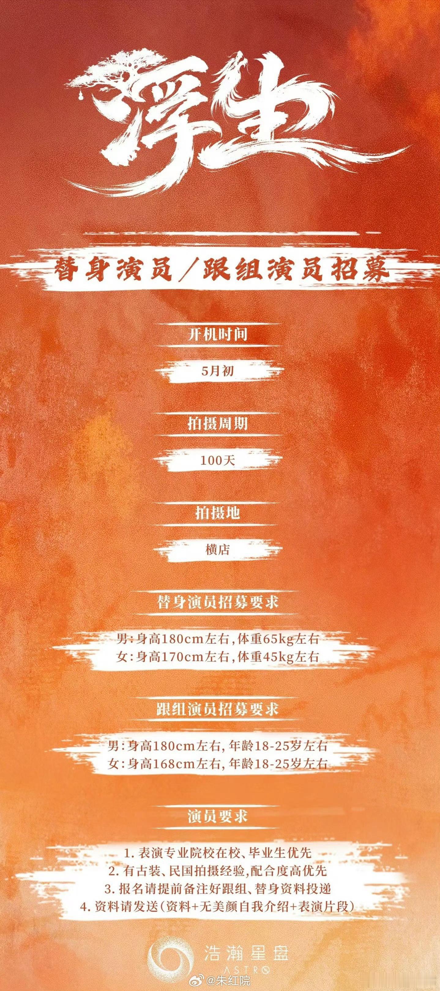 吃🍉爱奇艺奇幻剧《浮生》领衔主演：陈哲远