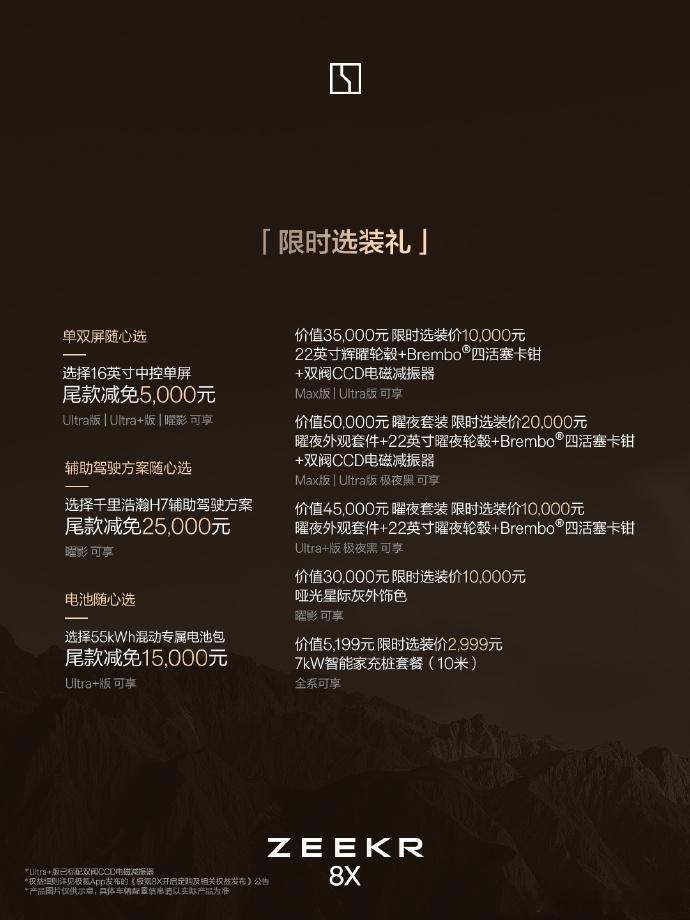 极氪8X，预售的时候价格37.68万元现在正式上市了32.98万元如果各位老板下