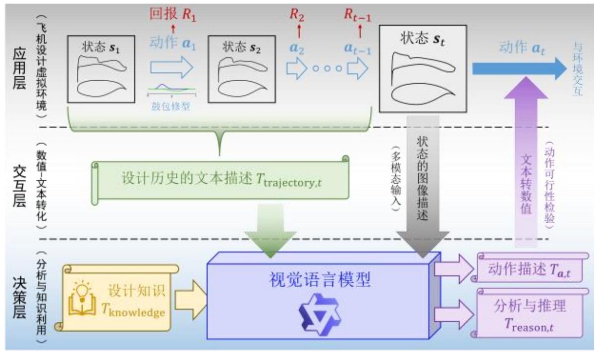 中文操控能力全面超越英文！ 最近《南华早报》的一篇评论在科技圈炸了锅，文章直