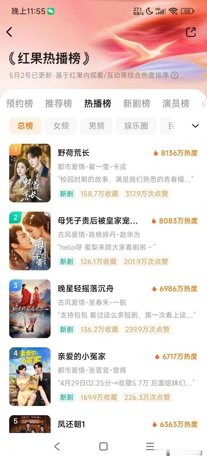 这几套短剧大家看了吗？